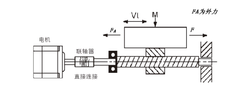7705059579c3338cd247e3ec4d3ebad
