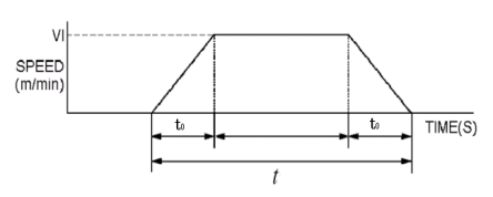 6696ae71410942eb40b50eeea889f31