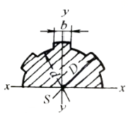 1747966588219